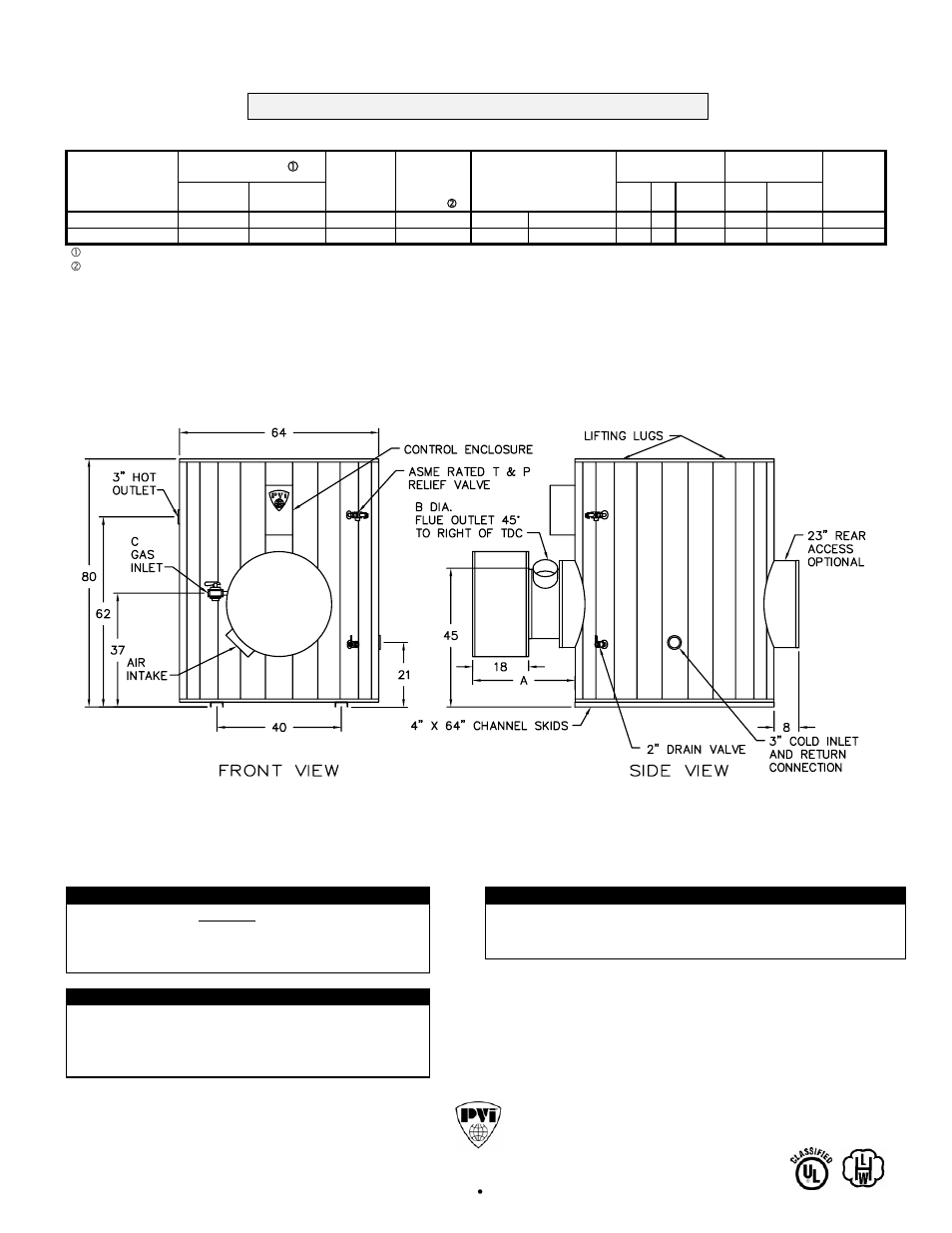 PVI Industries 1000 N 750A-TPL User Manual | 1 page