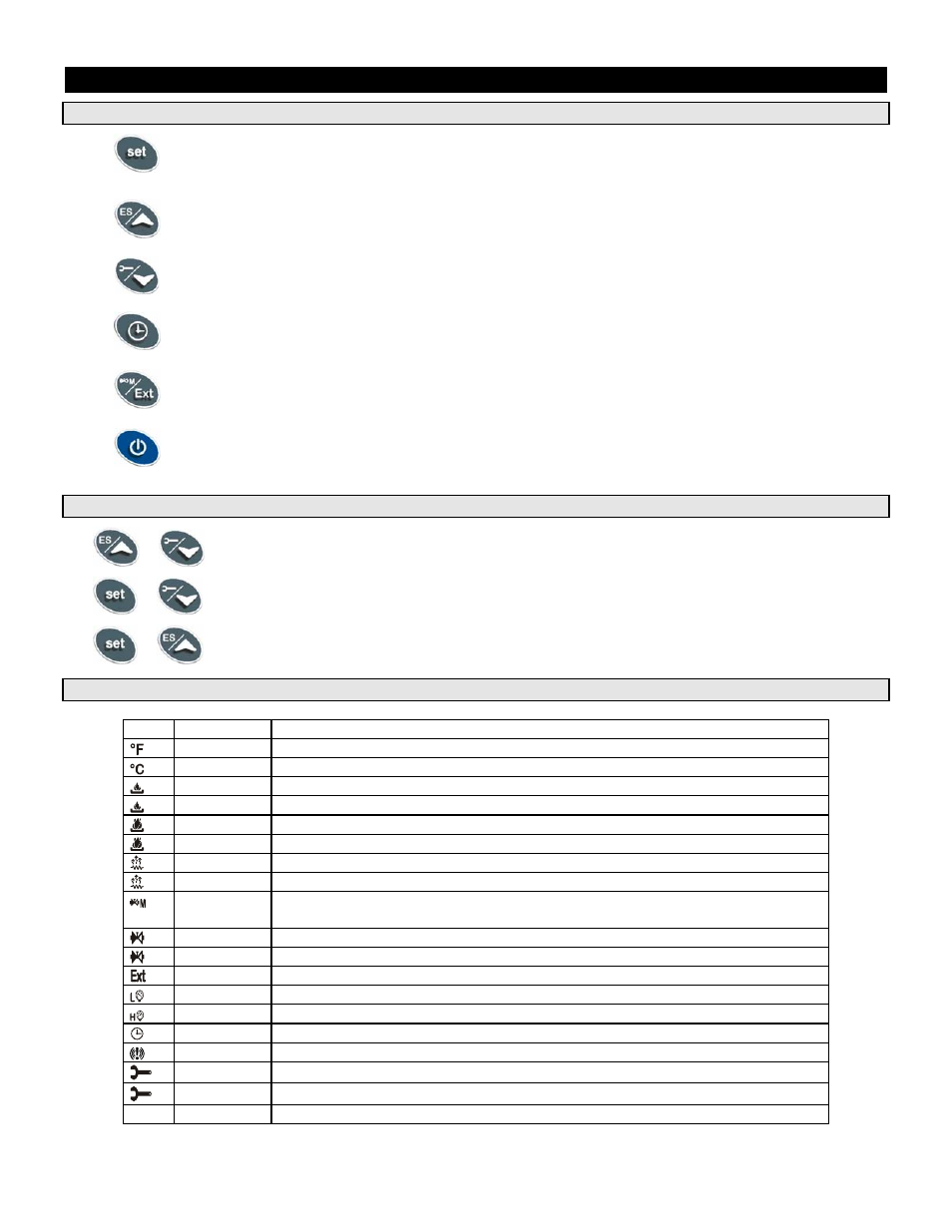 Display and interface | PVI Industries PV500-40 User Manual | Page 2 / 7