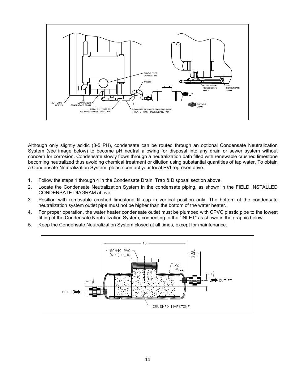 PVI Industries PV500-44U User Manual | Page 14 / 42