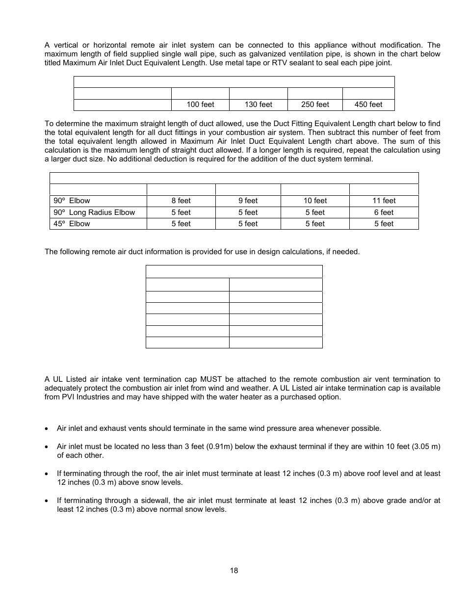 PVI Industries PV500-44U User Manual | Page 18 / 42