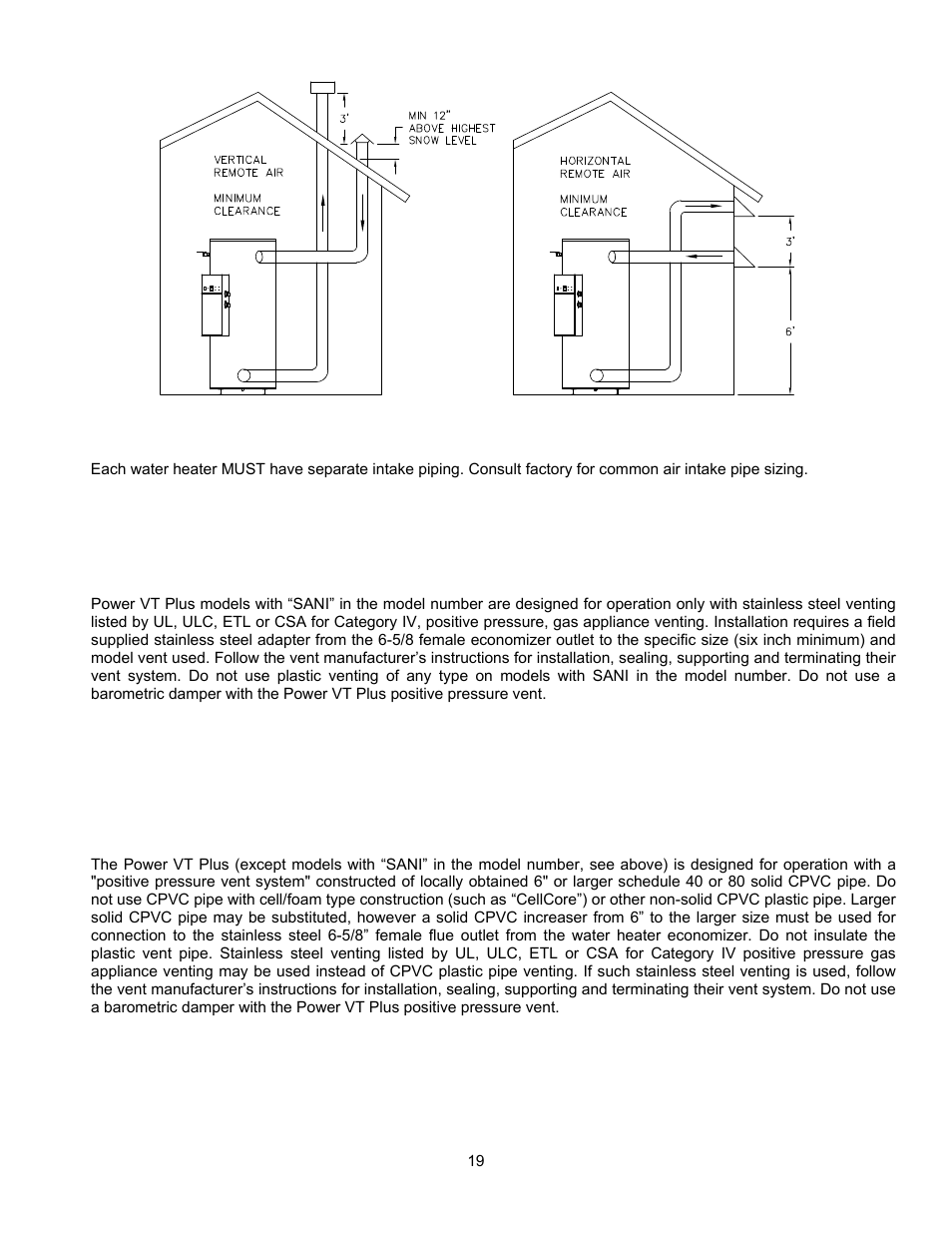 PVI Industries PV500-44U User Manual | Page 19 / 42