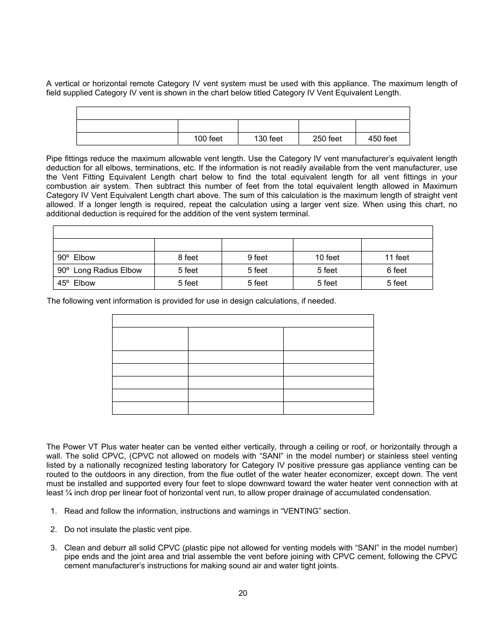 PVI Industries PV500-44U User Manual | Page 20 / 42
