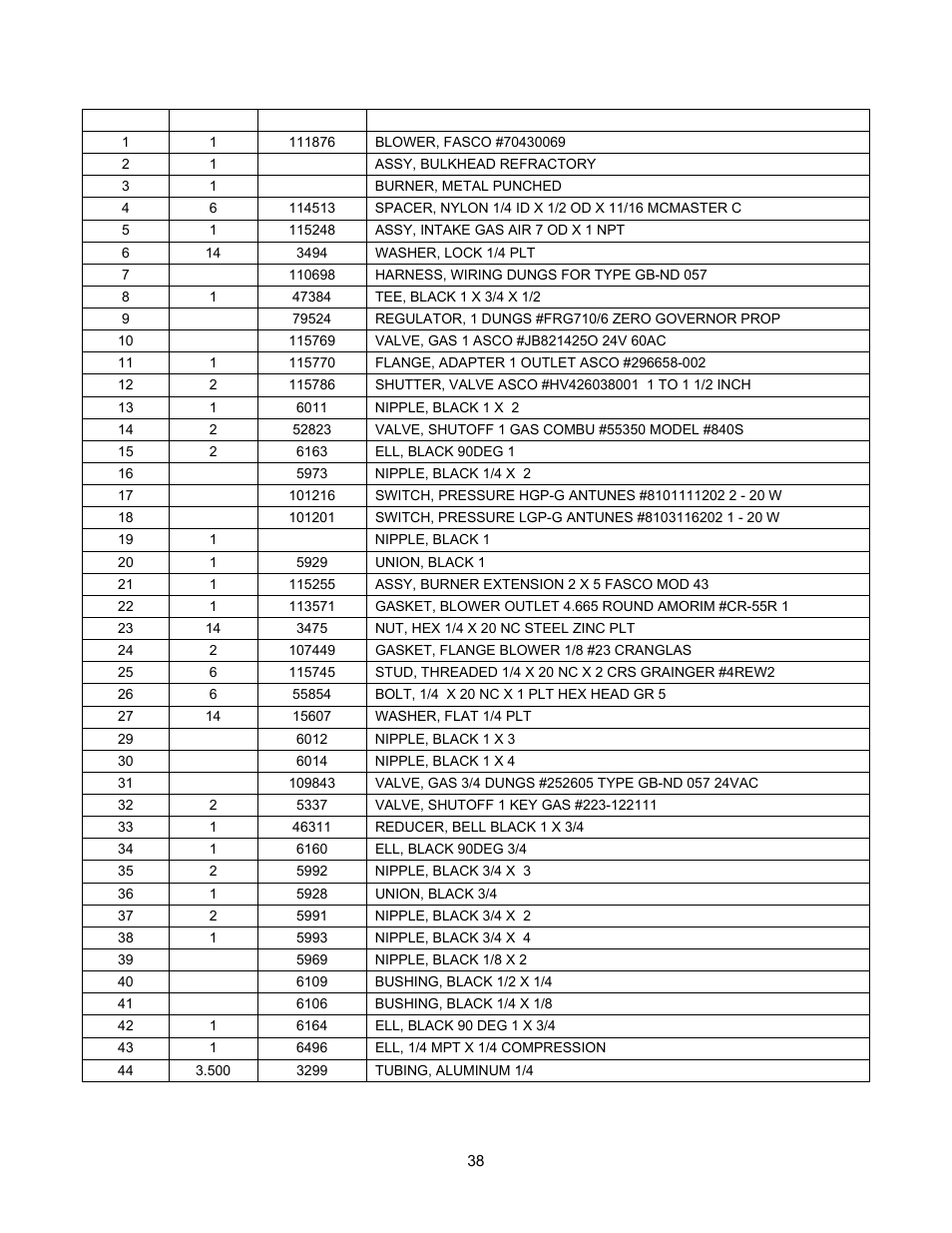 PVI Industries PV500-44U User Manual | Page 38 / 42