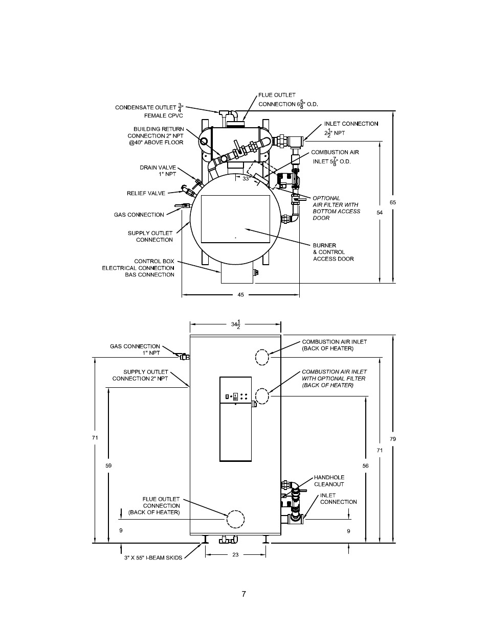 PVI Industries PV500-44U User Manual | Page 7 / 42