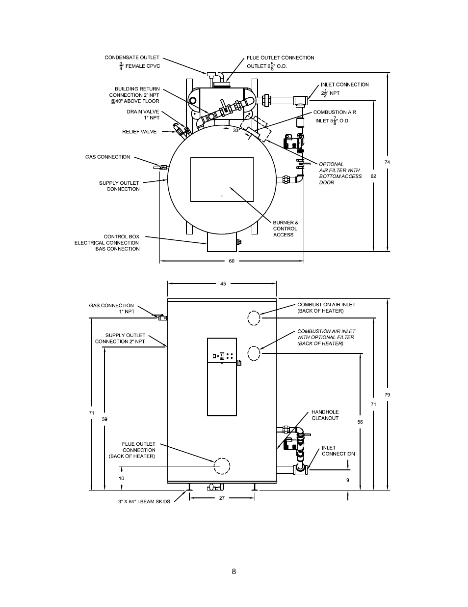 PVI Industries PV500-44U User Manual | Page 8 / 42