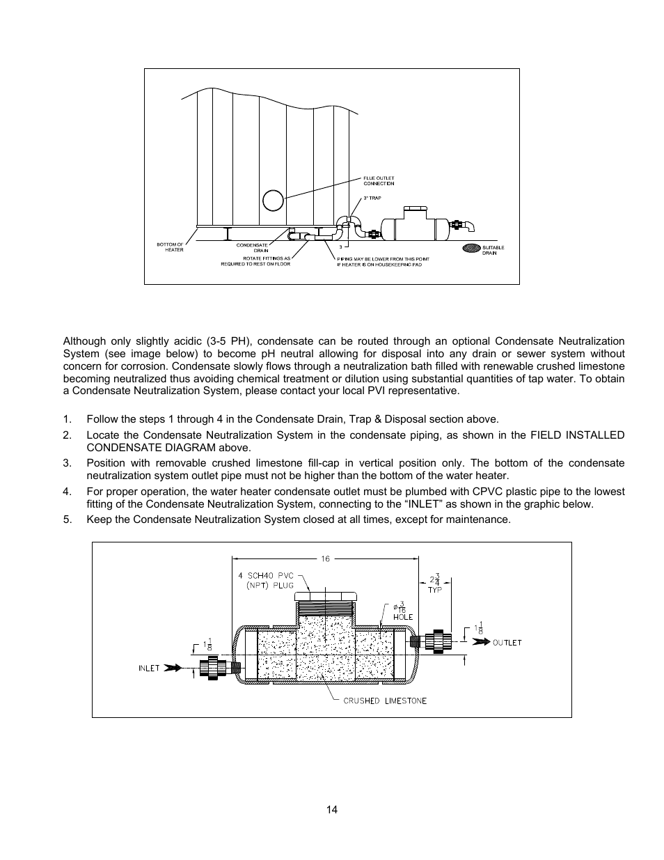 PVI Industries PV500-45U User Manual | Page 14 / 42