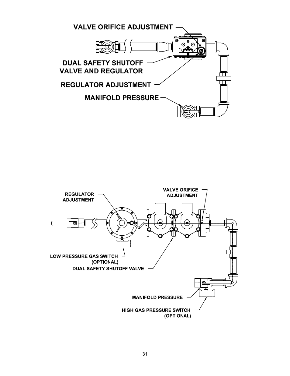 PVI Industries PV500-45U User Manual | Page 31 / 42