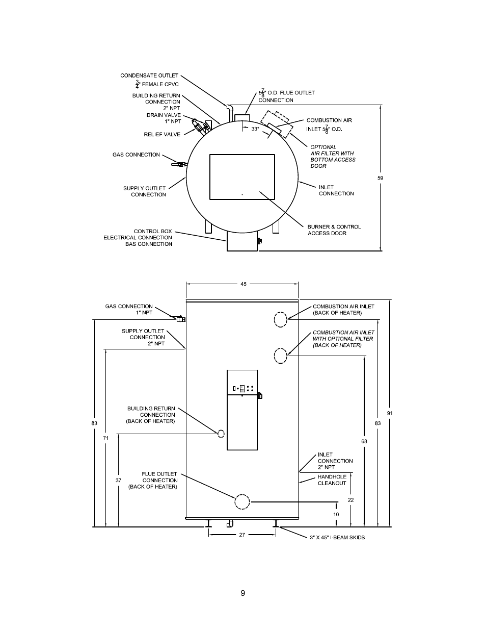 PVI Industries PV500-45U User Manual | Page 9 / 42