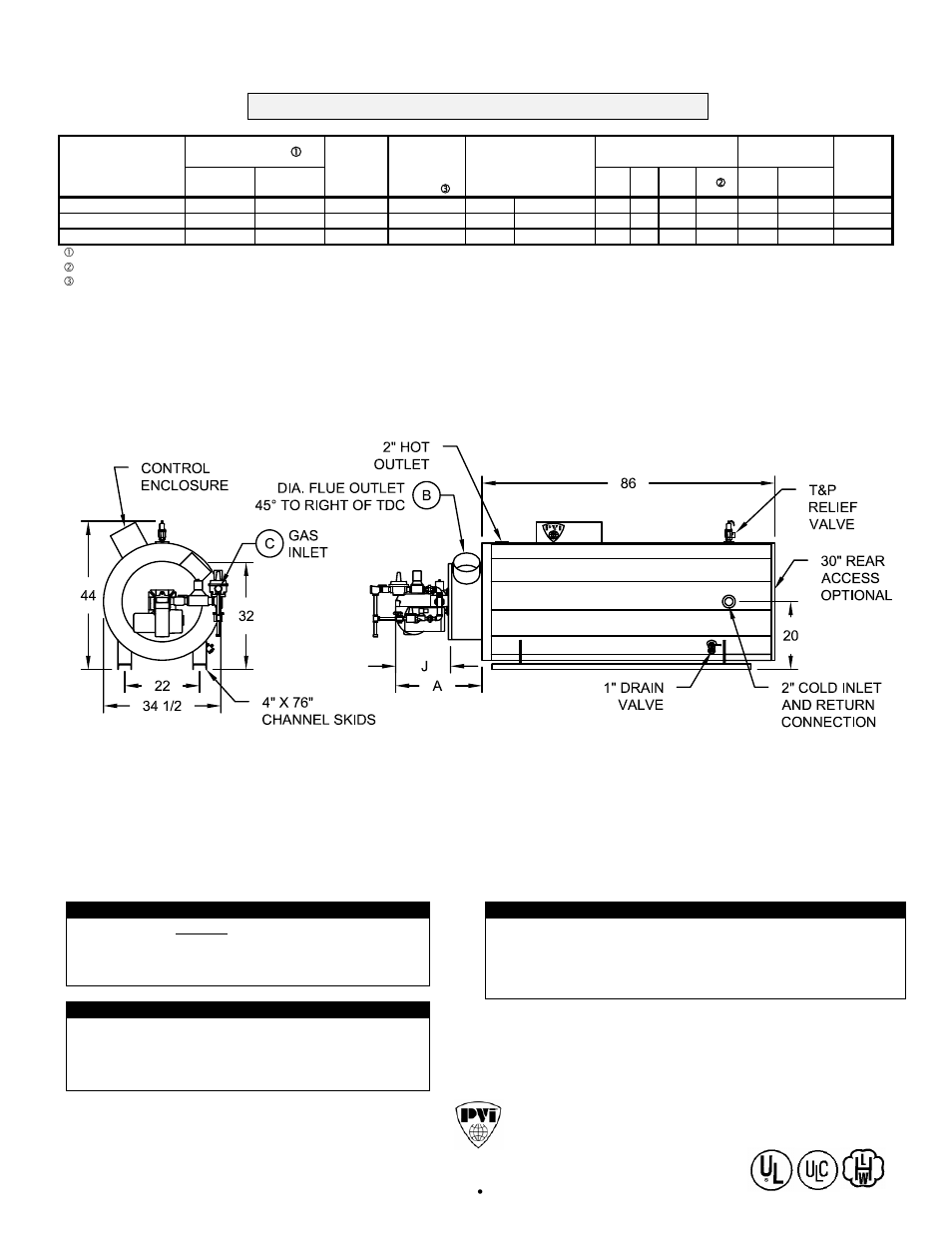 PVI Industries 500PHE250A-TPL User Manual | 1 page