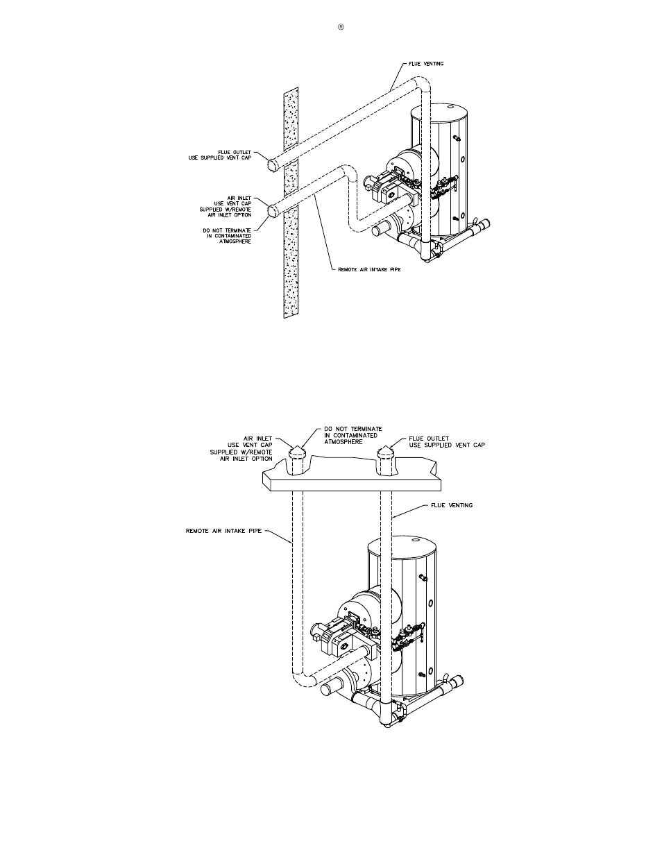 PVI Industries PV500-12 User Manual | Page 12 / 26