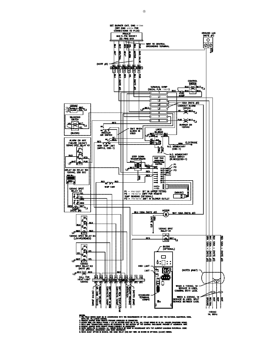 PVI Industries PV500-12 User Manual | Page 23 / 26