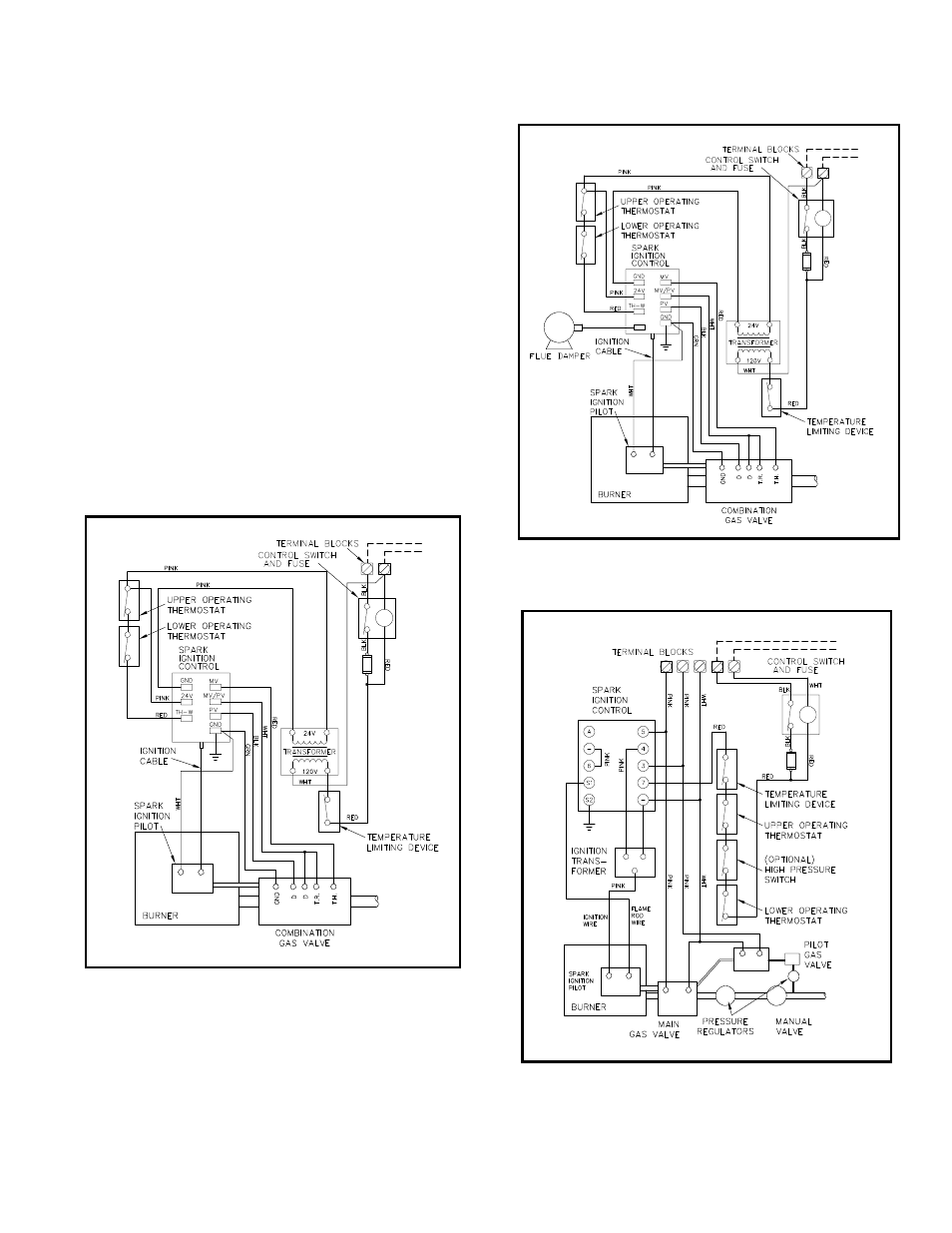 PVI Industries PV500-2 User Manual | Page 2 / 7