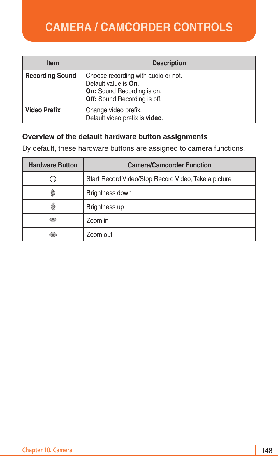 Camera / camcorder controls | Pantech Matrix Pro User Manual | Page 150 / 261