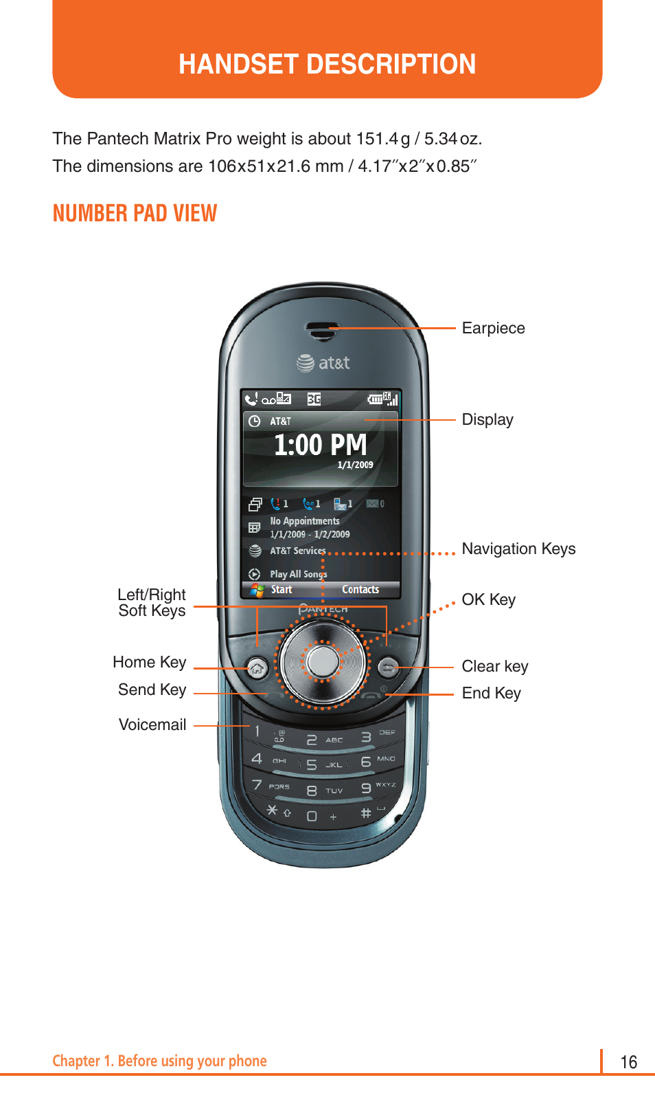 Handset description, Number pad view | Pantech Matrix Pro User Manual | Page 18 / 261