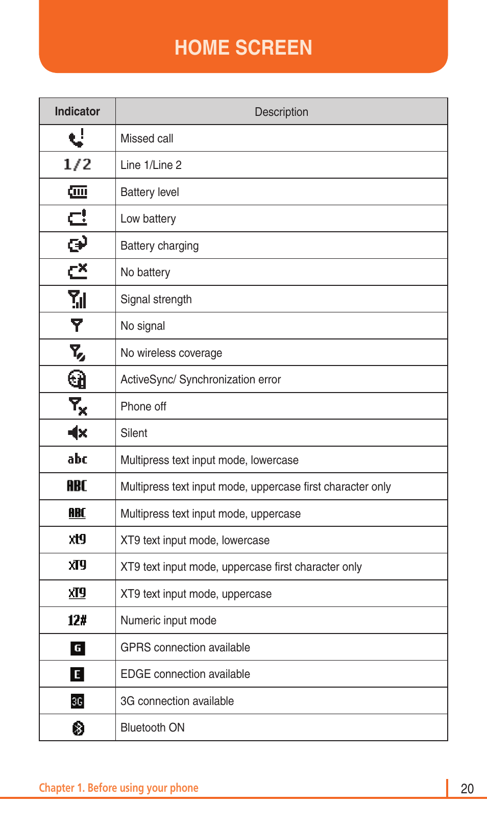 Home screen | Pantech Matrix Pro User Manual | Page 22 / 261