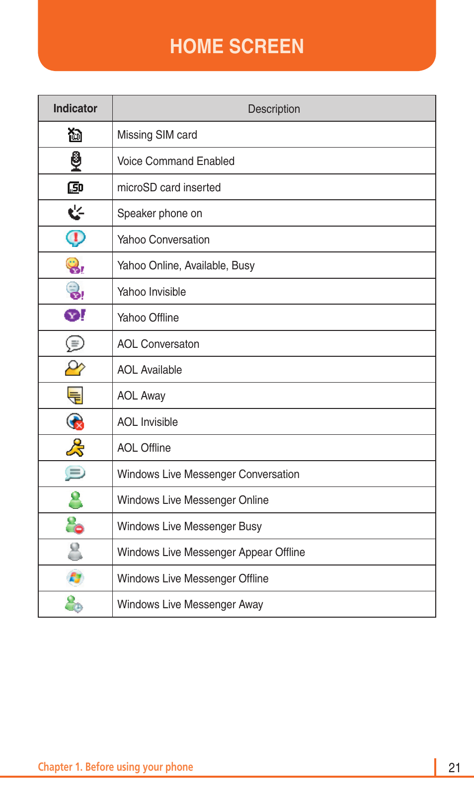 Home screen | Pantech Matrix Pro User Manual | Page 23 / 261