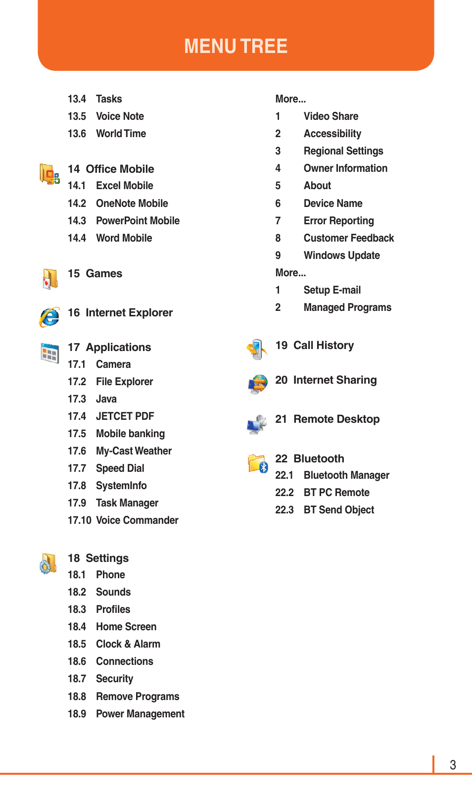 Menu tree | Pantech Matrix Pro User Manual | Page 5 / 261