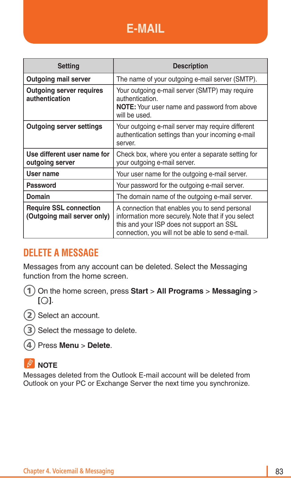 E-mail, Delete a message | Pantech Matrix Pro User Manual | Page 85 / 261