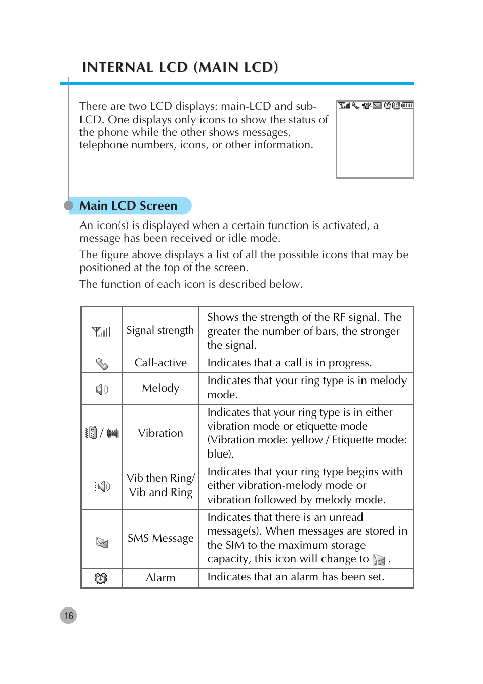 Internal lcd (main lcd) | Pantech G670 User Manual | Page 17 / 137