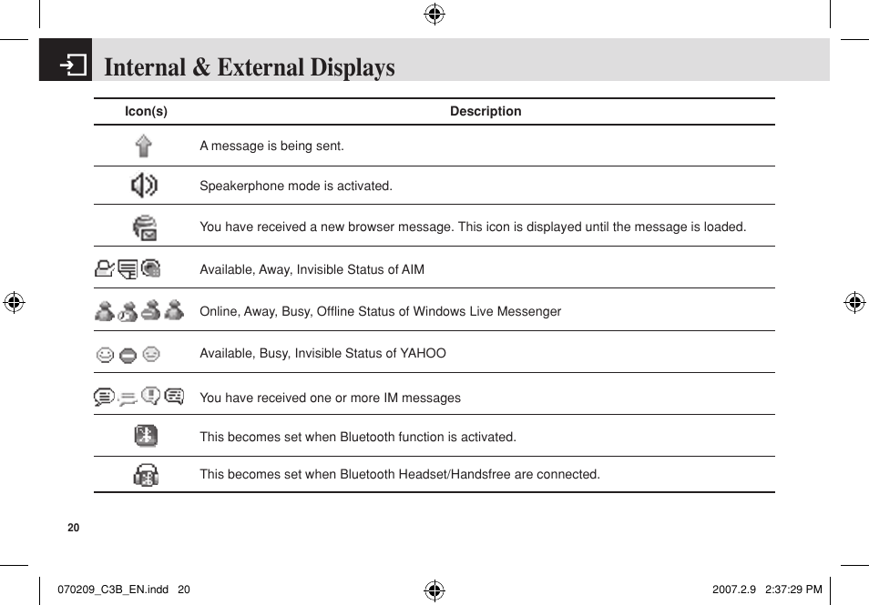 Internal & external displays | Pantech C3b User Manual | Page 21 / 101