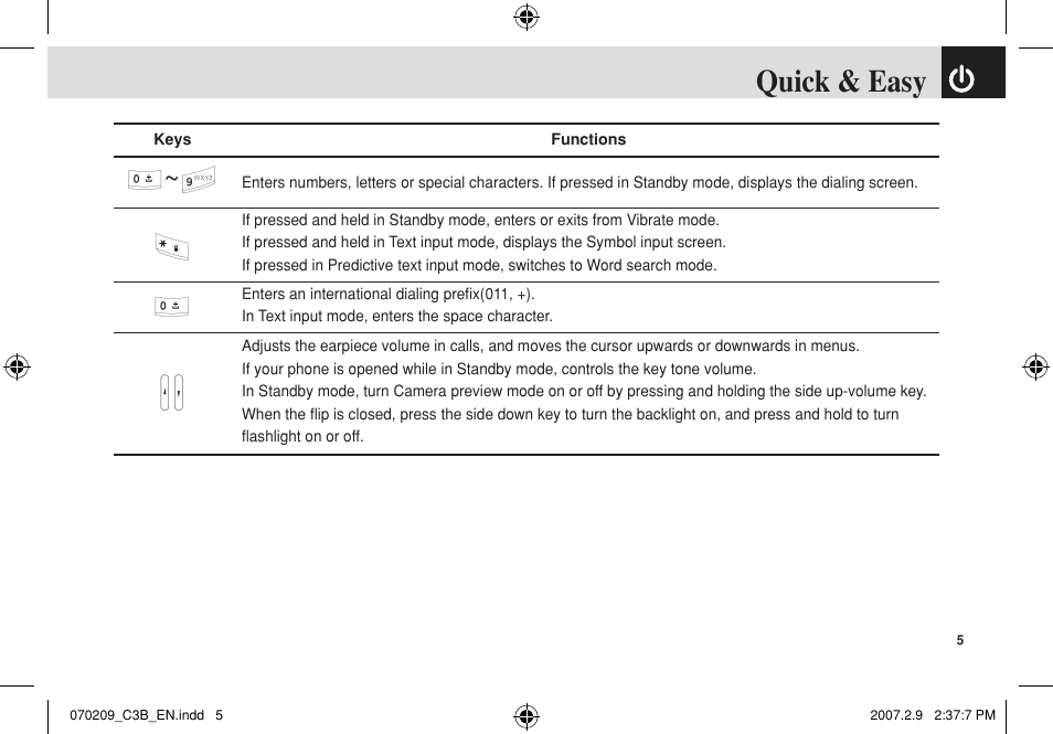 Quick & easy, 0~9 * 0 zx | Pantech C3b User Manual | Page 6 / 101