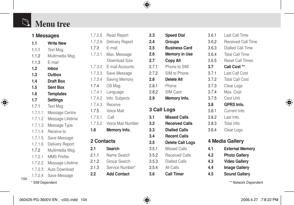 Menu tree | Pantech PG - 3600V User Manual | Page 105 / 115