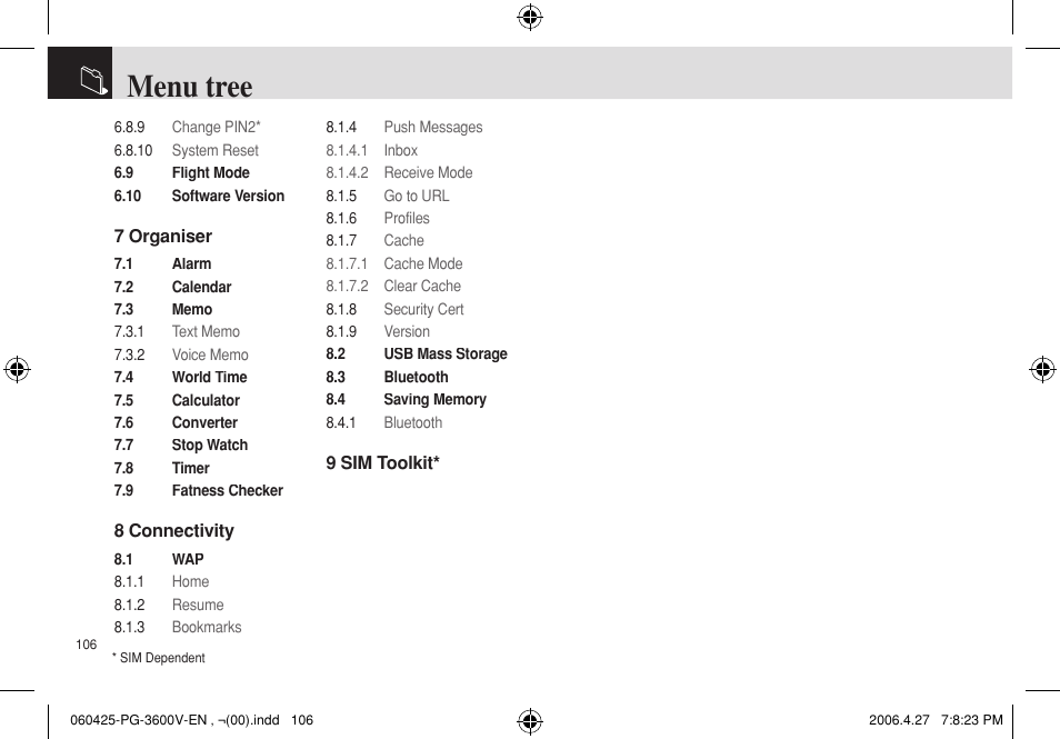 Menu tree | Pantech PG - 3600V User Manual | Page 107 / 115
