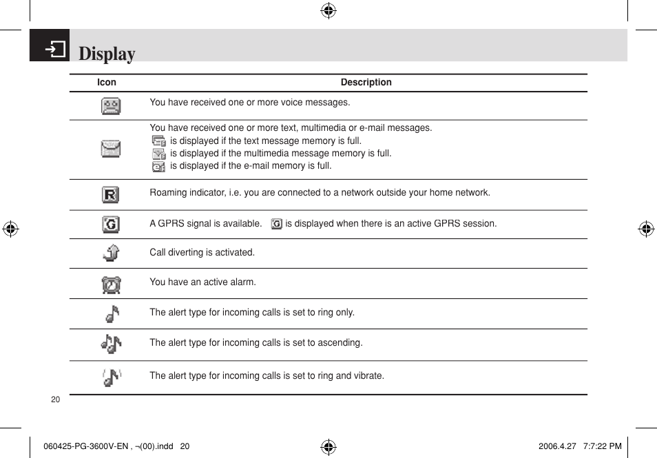 Display | Pantech PG - 3600V User Manual | Page 21 / 115