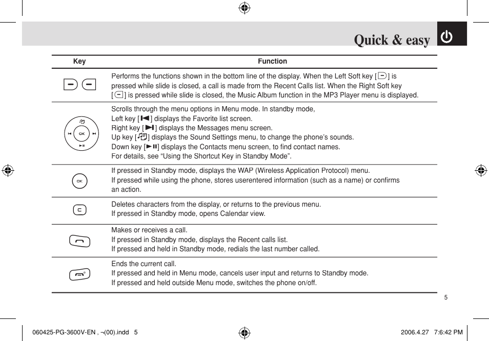 Quick & easy, Cs e | Pantech PG - 3600V User Manual | Page 6 / 115