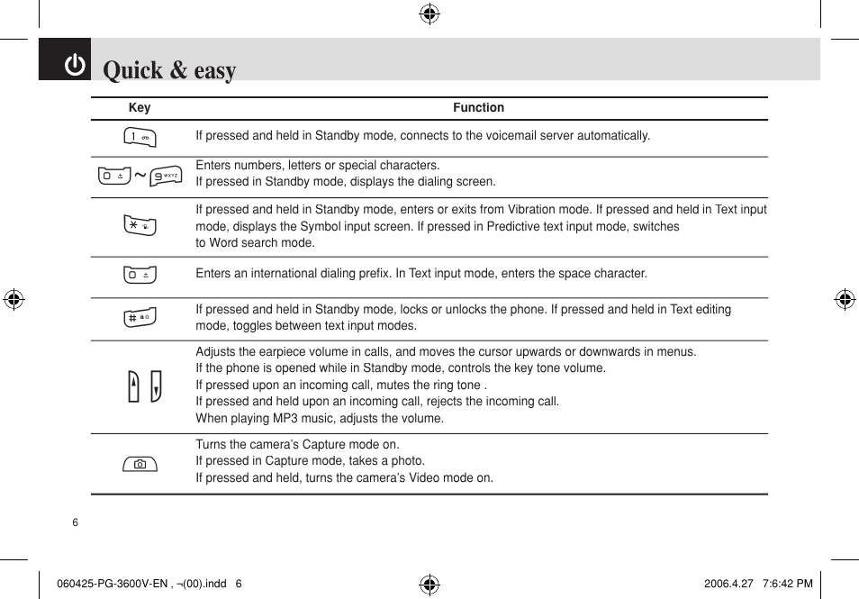 Quick & easy | Pantech PG - 3600V User Manual | Page 7 / 115