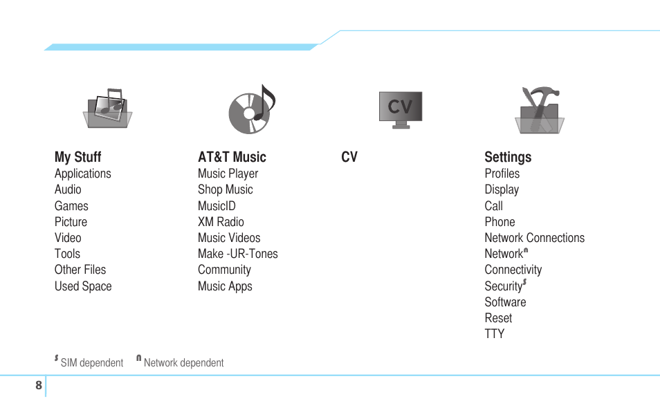 Pantech Reveal User Manual | Page 10 / 186