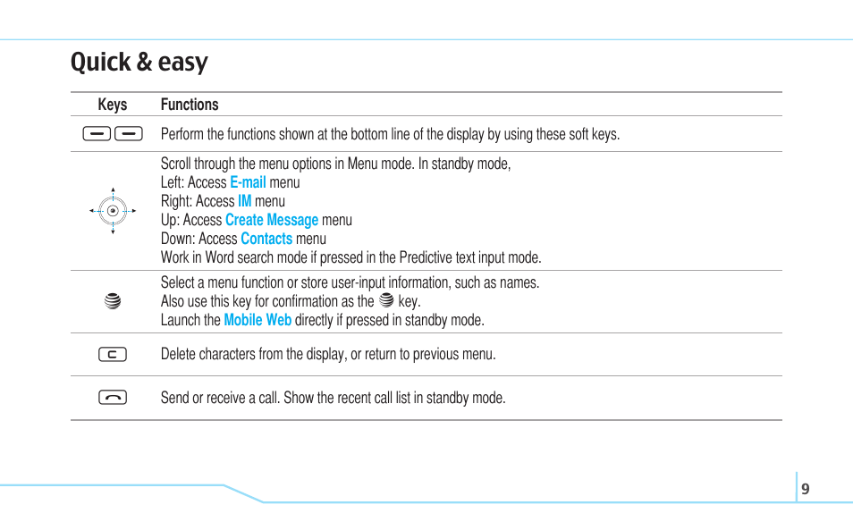 Quick & easy | Pantech Reveal User Manual | Page 11 / 186