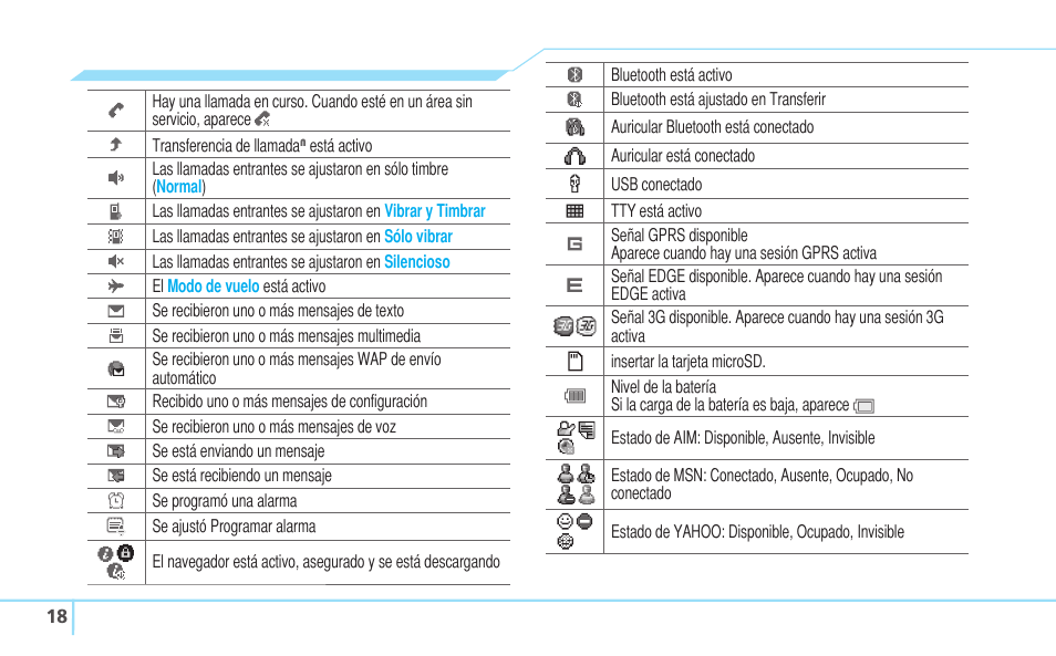 Pantech Reveal User Manual | Page 110 / 186