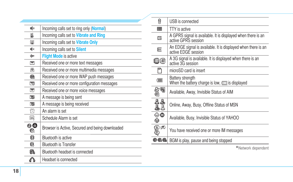 Pantech Reveal User Manual | Page 20 / 186