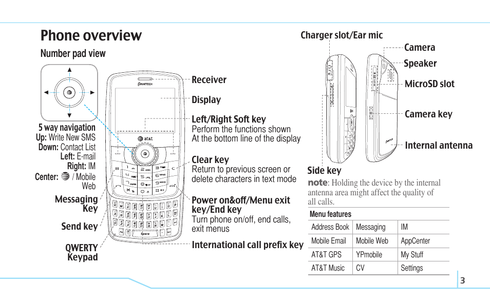 Phone overview | Pantech Reveal User Manual | Page 5 / 186