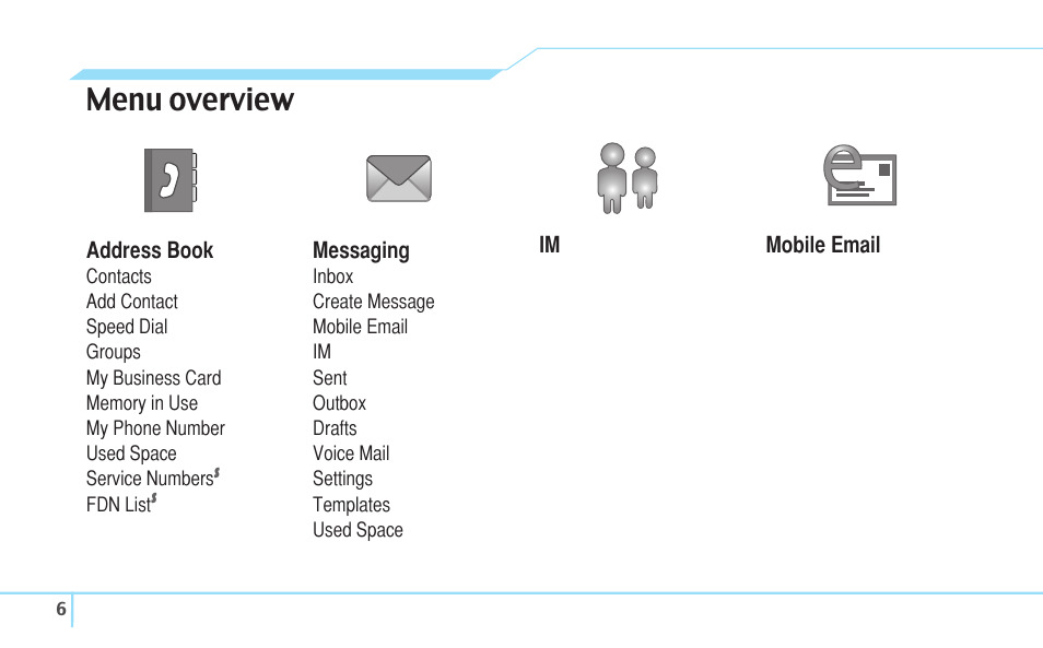 Menu overview | Pantech Reveal User Manual | Page 8 / 186