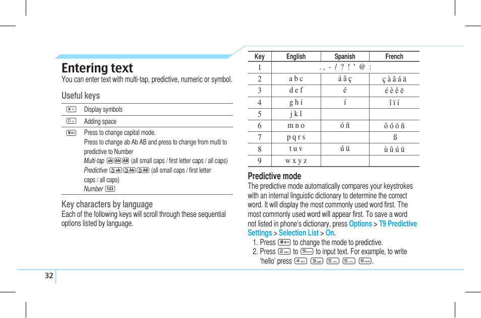 Entering text | Pantech Lena C610 User Manual | Page 32 / 82