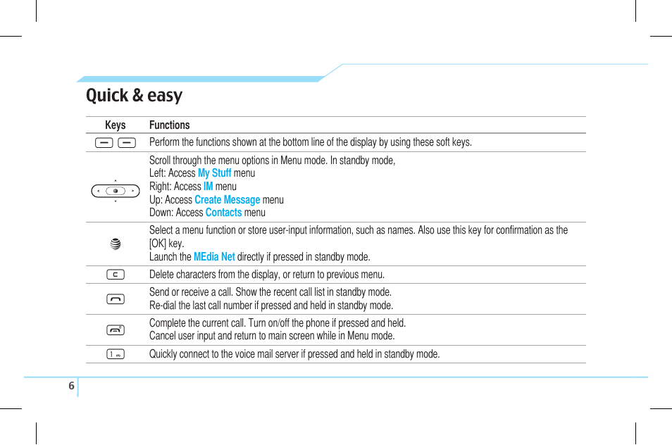 Quick & easy | Pantech Lena C610 User Manual | Page 6 / 82