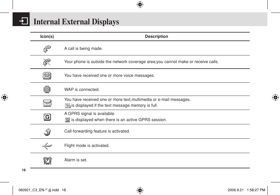 Internal external displays | Pantech C3 User Manual | Page 19 / 97