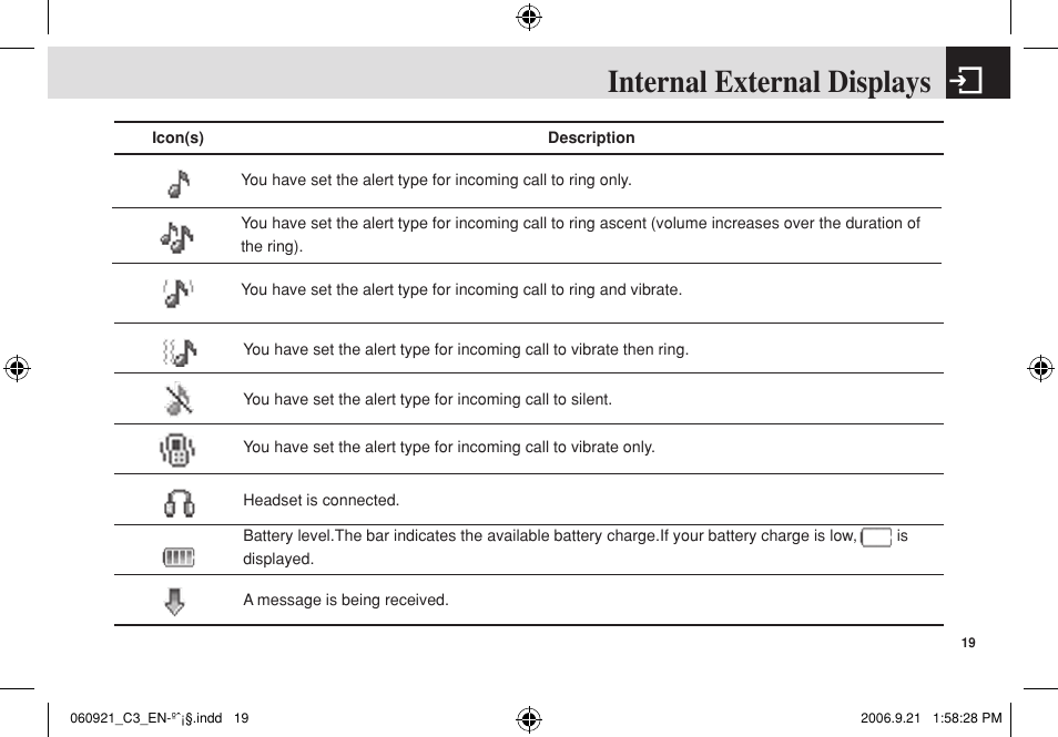 Internal external displays | Pantech C3 User Manual | Page 20 / 97