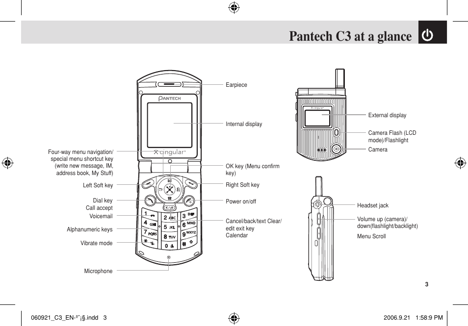 Pantech c3 at a glance | Pantech C3 User Manual | Page 4 / 97