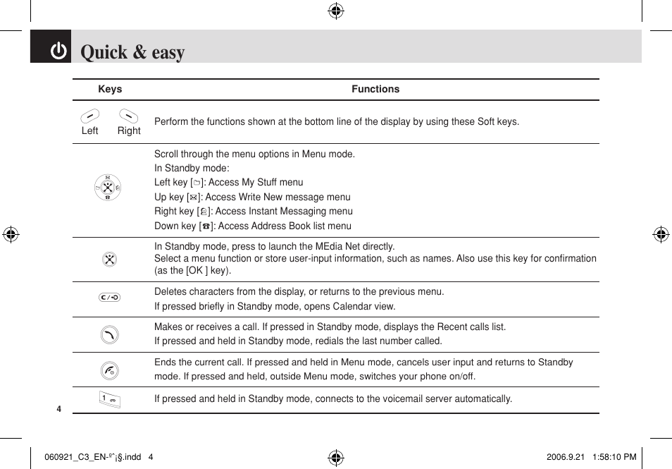 Quick & easy | Pantech C3 User Manual | Page 5 / 97