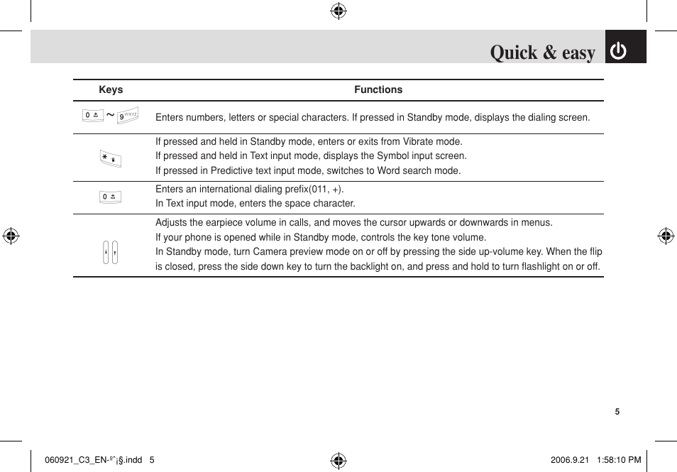 Quick & easy, 0~9 * 0 zx | Pantech C3 User Manual | Page 6 / 97