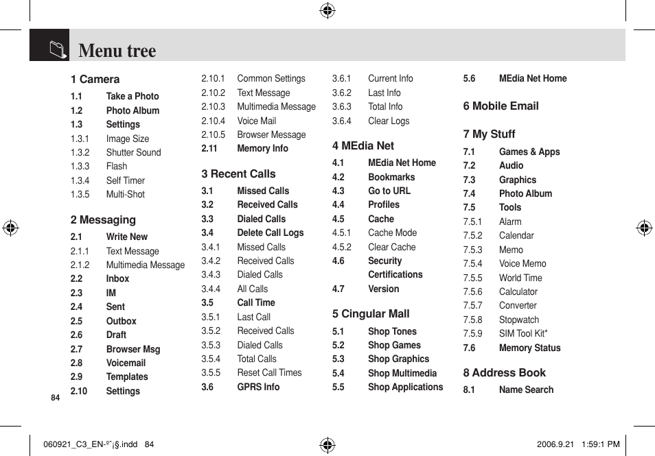 Menu tree | Pantech C3 User Manual | Page 85 / 97