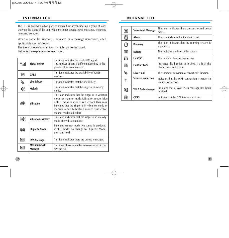 Pantech G700 User Manual | Page 7 / 55