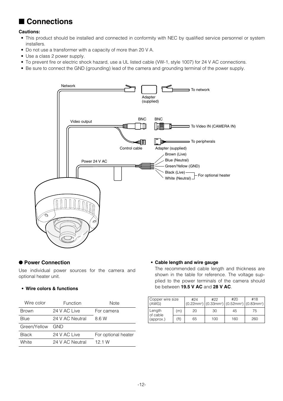 Connections, Power connection | Pantech WV-NW474S User Manual | Page 12 / 58