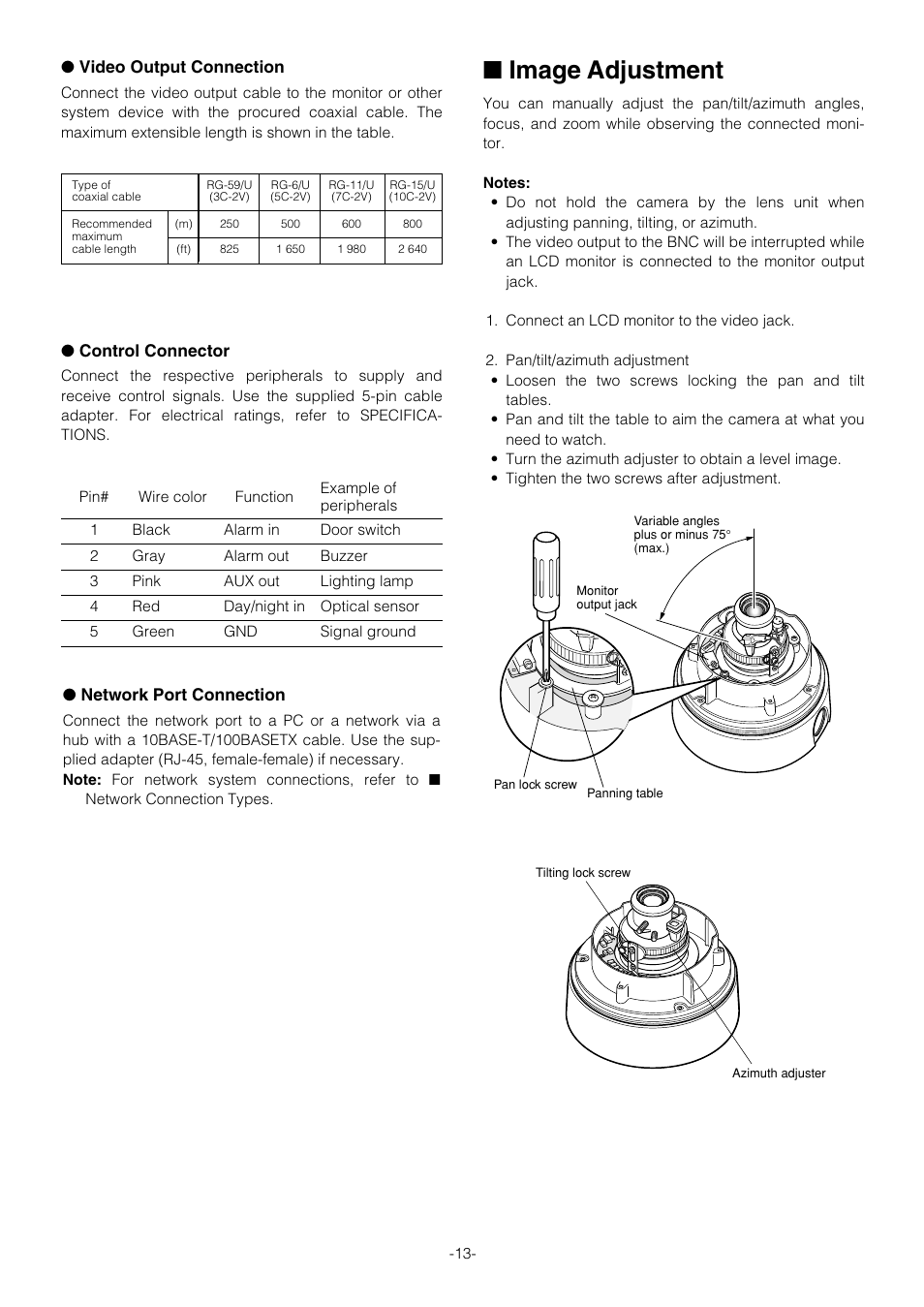 Image adjustment | Pantech WV-NW474S User Manual | Page 13 / 58