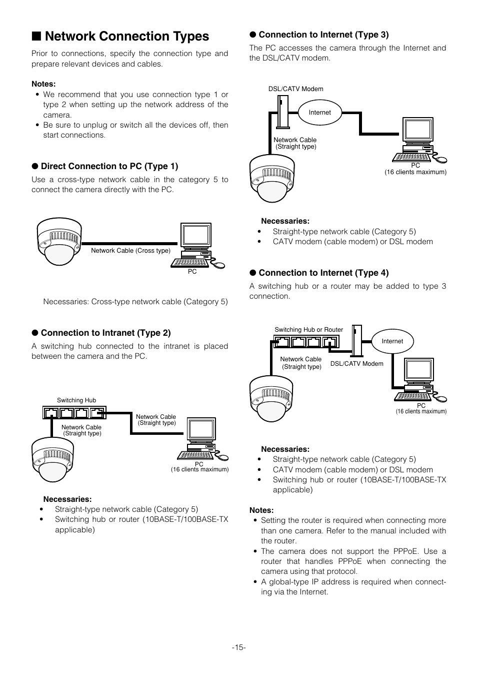 Network connection types | Pantech WV-NW474S User Manual | Page 15 / 58
