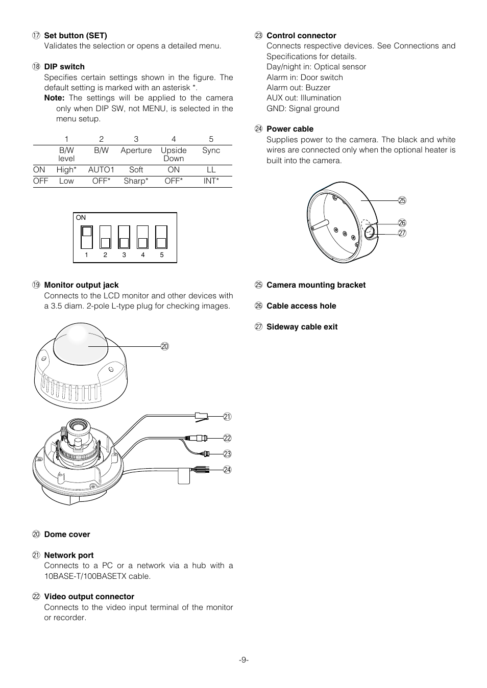 Pantech WV-NW474S User Manual | Page 9 / 58