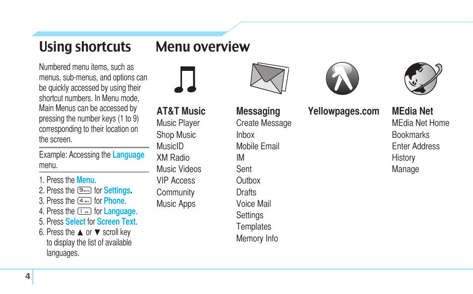 Using shortcuts, Menu overview | Pantech C630 User Manual | Page 4 / 84